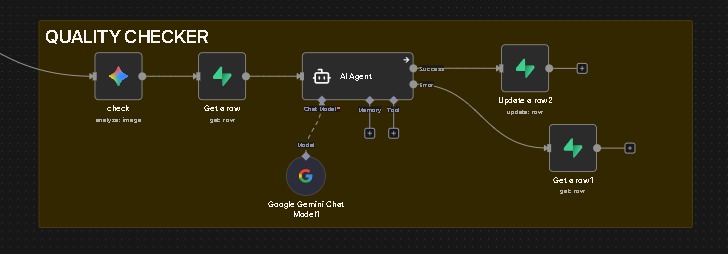 Advanced Segmentation Result
